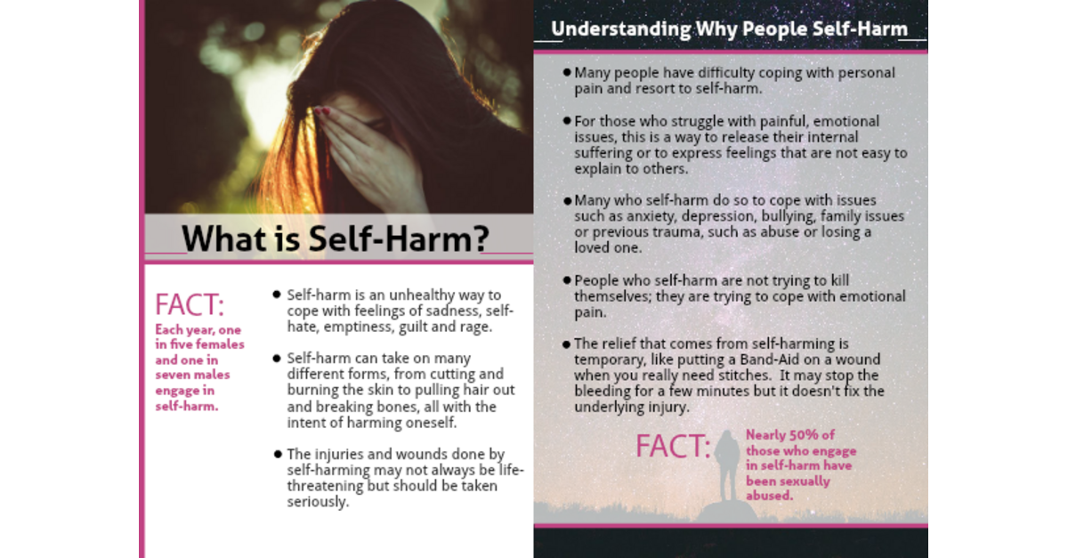 Understanding Self Harm And Cutting Page 2