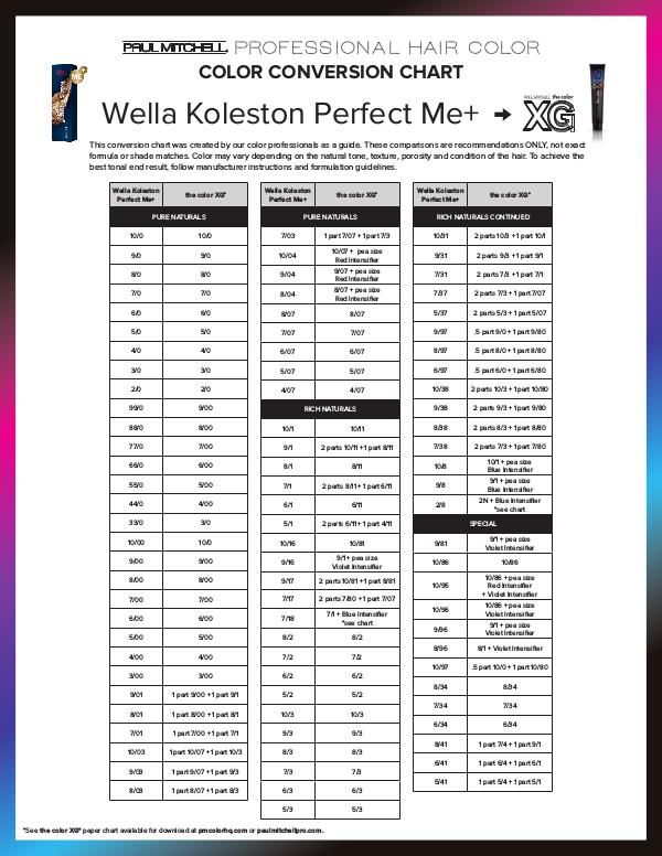 Conversion Tools Wella Koleston Perfect Me+ Color Conversion Chart
